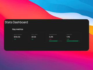Stats Dashboard - Dashboard component preview